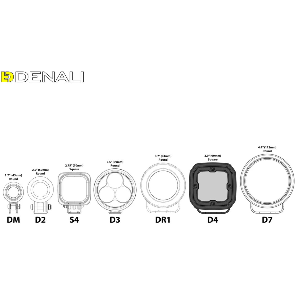 Denali D4 LED Light Pod w/DataDim Technology (Single)