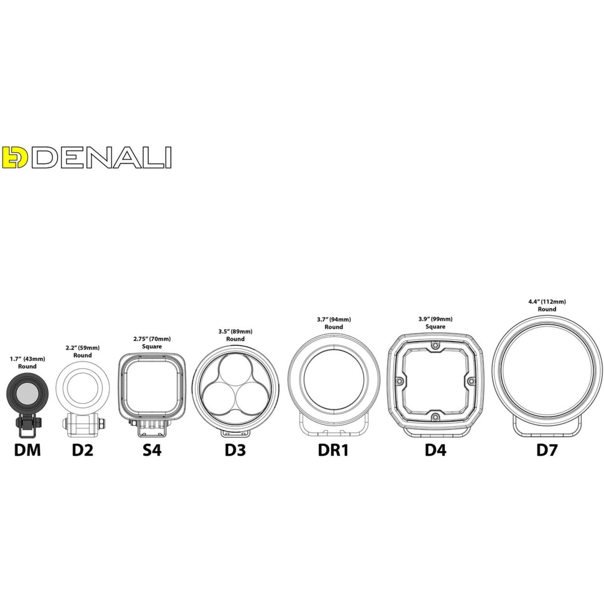 Denali DM LED Light Pod w/DataDim Technology (Single)