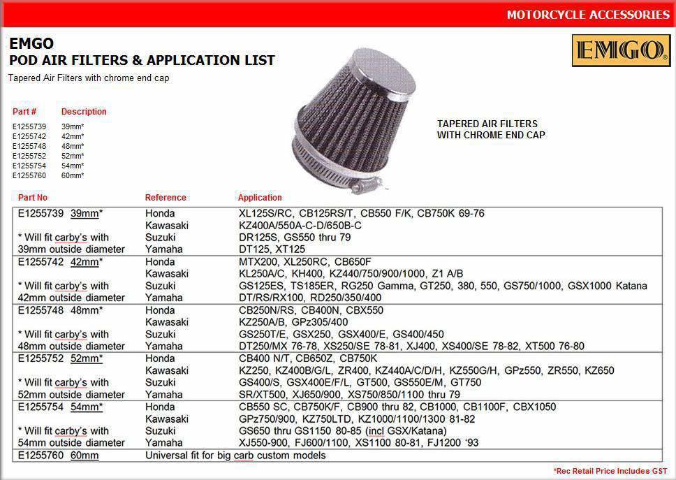 Emgo E1255739 Air Filter Pod 39mm Tapered/Chrome Cap for Honda/KawasakiSuzuki/Yamaha