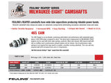 Feuling FE-1343 465 Reaper Chain Drive Camshaft for Milwaukee-Eight Touring 17-Up/Softail 18-Up