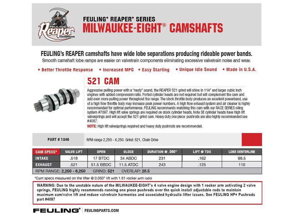 Feuling FE-1346 521 Reaper Chain Drive Camshaft for Milwaukee-Eight Touring 17-Up/Softail 18-Up