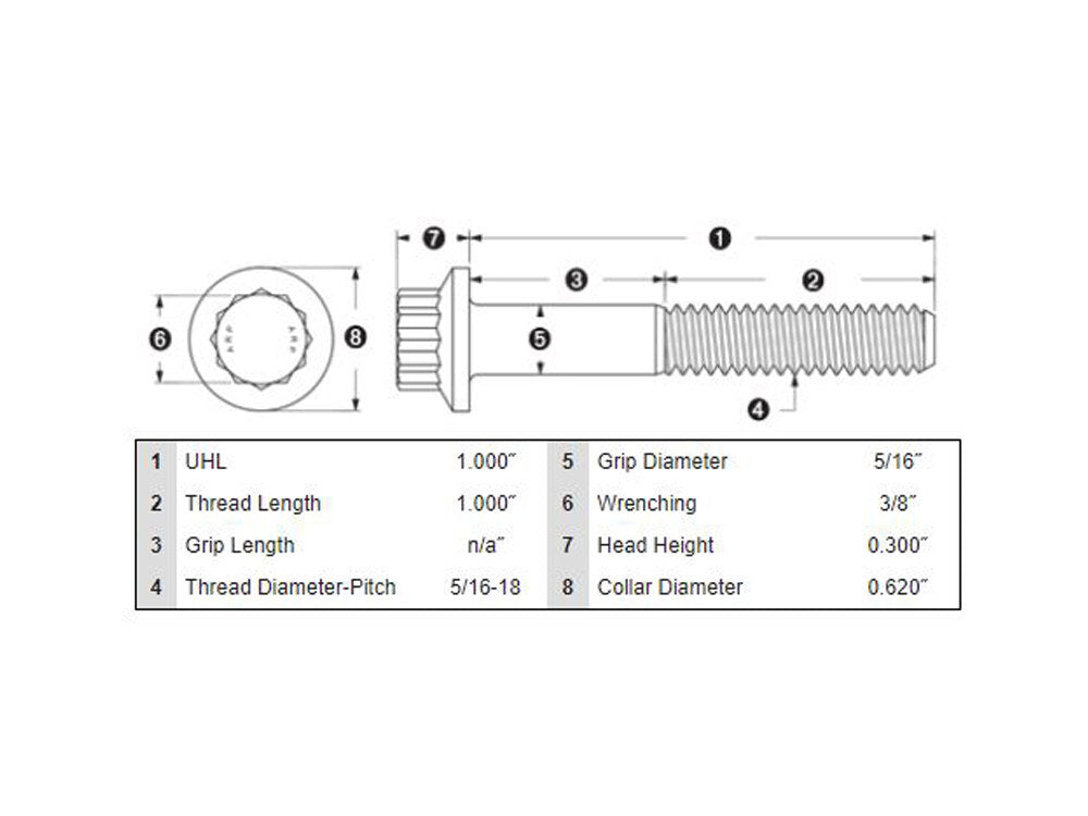 Feuling FE-ARP200 Front Disc Bolts Black 12 Point ARP 5/16"-18 x 1.0" for most H-D 84-Up Models (5 Pack)