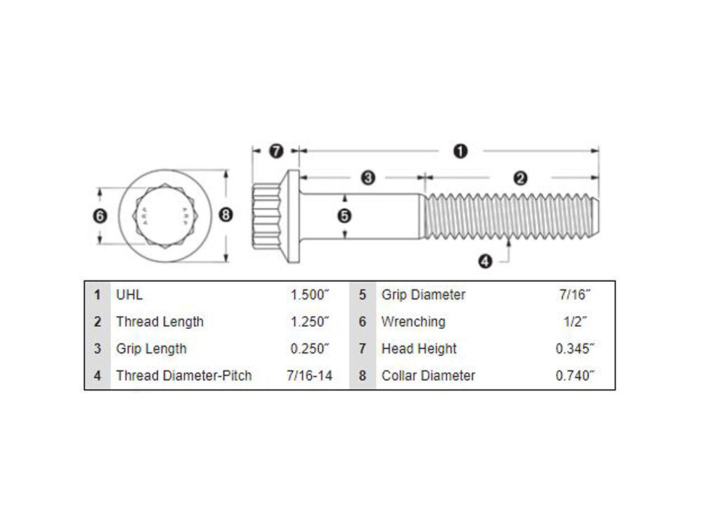 Feuling FE-ARP209 Rear Pulley Bolts Stainless 12 Point ARP 7/16"-14 x 1.50" (5 Pack)