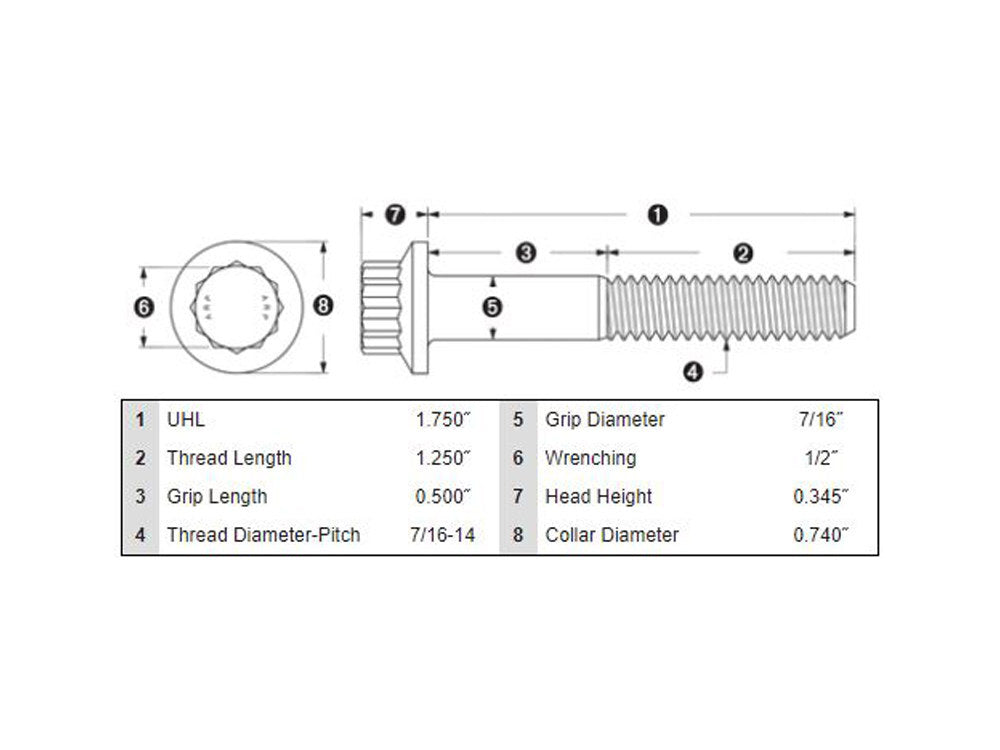 Feuling FE-ARP210 Rear Pulley Bolts Stainless 12 Point ARP 7/16"-14 x 1.75" (5 Pack)