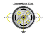 Figurati Designs FIG-FDP01-OILFIL-S Magnetic Reusable Oil Filter Silver for Harley-Davidson Milwaukee Eight 17-Up/Twin Cam 99-17/Evolution 84-99/Sportster 84-21