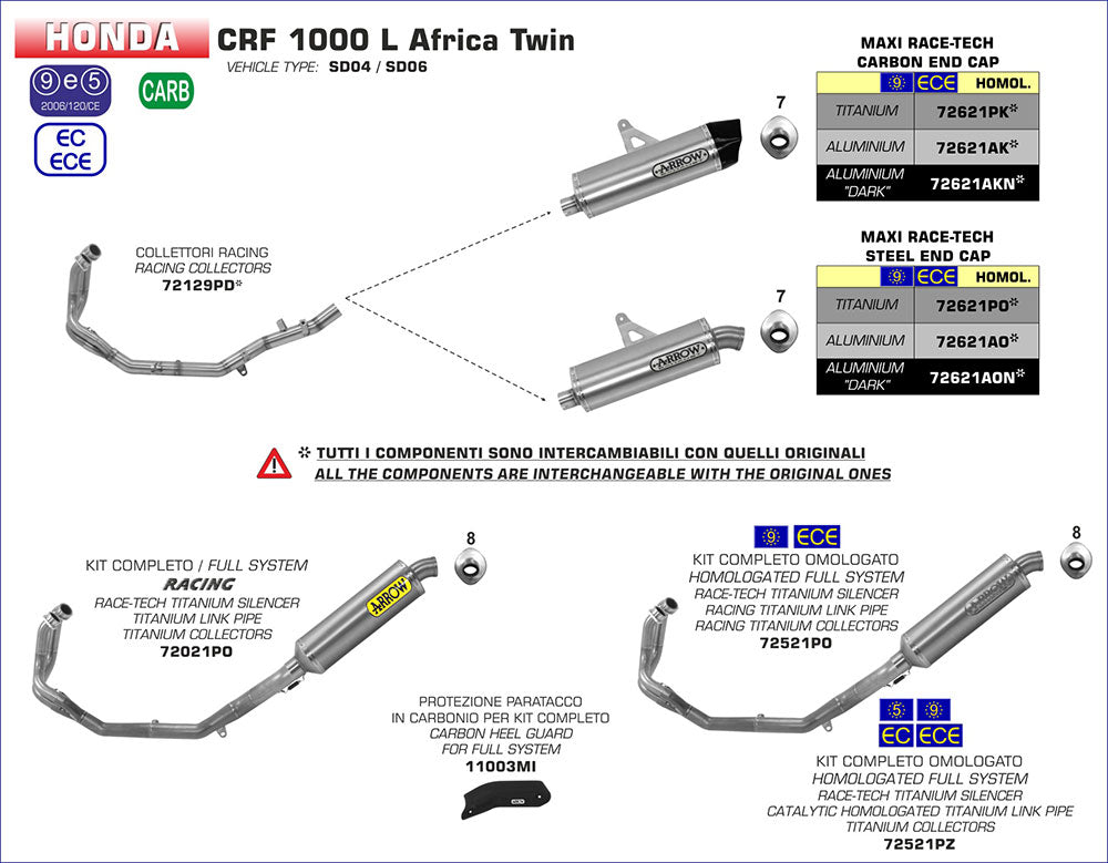Arrow 72621AON Maxi Race-Tech Dark Aluminium Slip-On Muffler w/Steel End Cap for Honda Africa Twin 1000 16-19/Africa Twin 1000 Adventure Sport 18-19