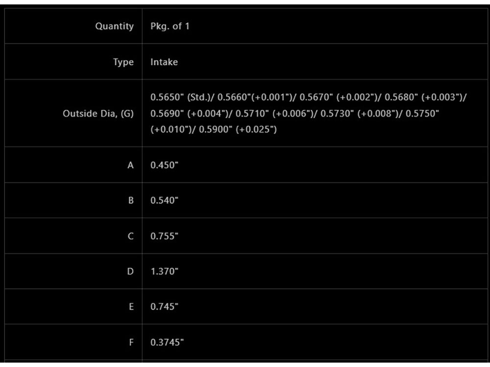 Kibblewhite KPM-20-2022C Oversize Intake Valve Guide for Harley-Davidson Big Twin 48-79 w/+.002" Outside Diameter
