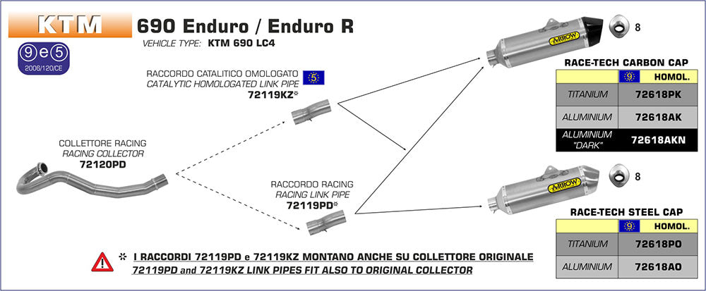 Arrow 72618AK Race-Tech Aluminium Muffler w/Carbon End Cap for KTM 690 Enduro/Motard/690 SMC/SMC R 09-16