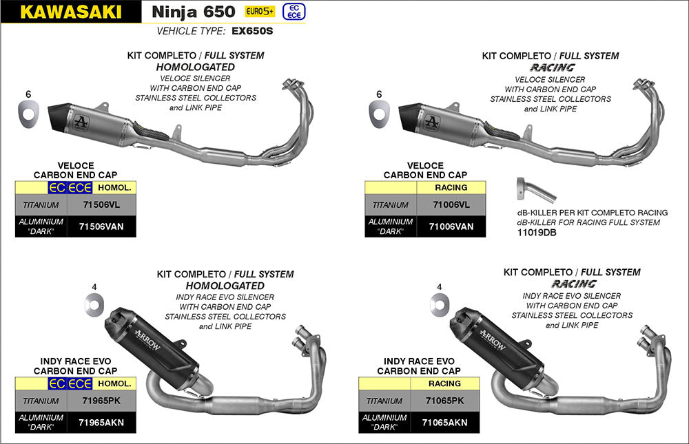 Arrow 71065AKN Indy Race Evo Stainless Full Exhaust System w/Aluminium Dark Muffler for Kawasaki Ninja 650/Z650 24-Up