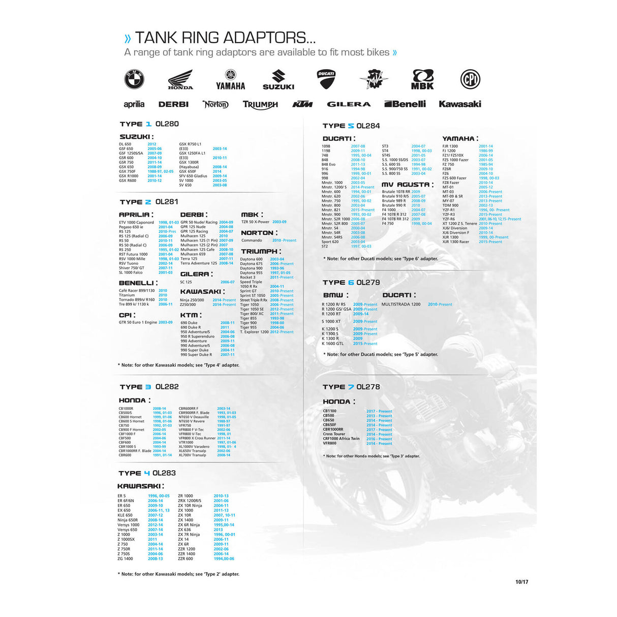 Oxford Quick Release Bike Adaptor Type 6 (BMW)