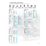 Oxford Quick Release Bike Adaptor Type 6 (BMW)