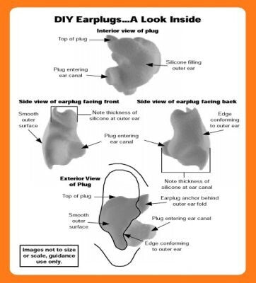 R&G Racing DIY Moulded Ear Plugs