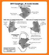 R&G Racing DIY Moulded Ear Plugs