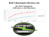 Rick's Motorsport Electrics RME-41-100H Alternator Rotor for Honda 350-360cc 68-77