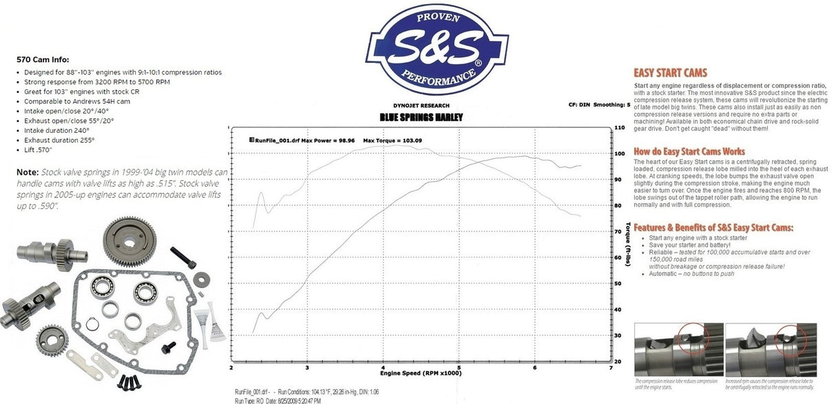 S&S Cycle SS-106-5243 570GE Easy Start Gear Drive Camshaft Kit for H-D Big Twins 99-06 (except Dyna 2006)