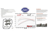 S&S Cycle SS106-4947 551CE Chain Drive Easy Start Camshaft Kit for Twin Cam 07-17/Dyna 2006