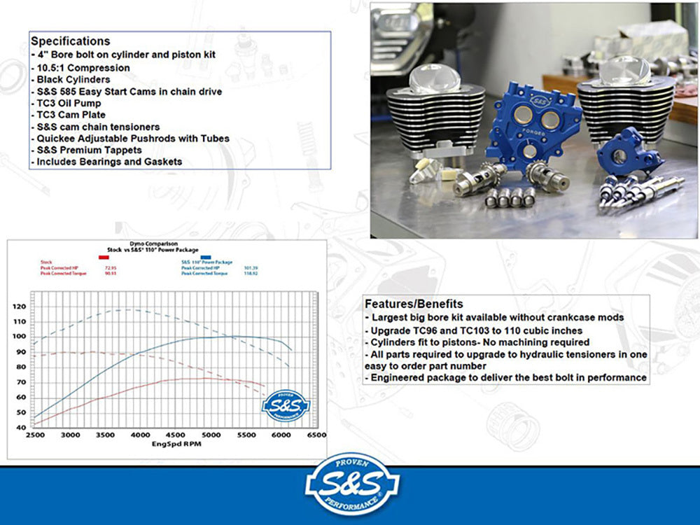 S&S Cycle SS330-0668 Cam Chest Kit w/585CE Chain Drive Easy Start Cams for Twin Cam 07-17