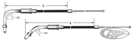 Zodiac Z114732 Stainless Steel 31 1/2" Idle Cable for Softail 96-15/Touring 96-01/Dyna 96-01/Sportster 07-22