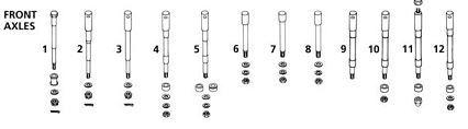 Zodiac Z339145 Front 25mm Axle Kit & Hardware for FLST 07