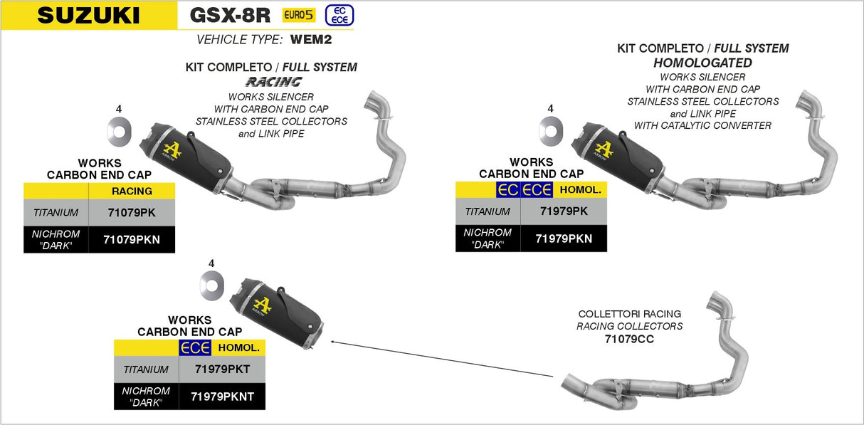 Arrow 71079PK Works Stainless Steel Full Exhaust System w/Titanium Muffler & Carbon End Cap for Suzuki GSX-8R 23-Up/GSX-8S 23-25/GSX-8T/GSX-8TT 25-Up
