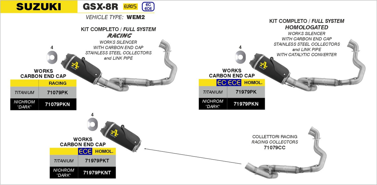 Arrow 71979PKNT Works Nichrom Dark Slip-On Muffler w/Carbon End Cap for Suzuki GSX-8R 23-Up/GSX-8S 23-25/GSX-8T/GSX-8TT 25-Up