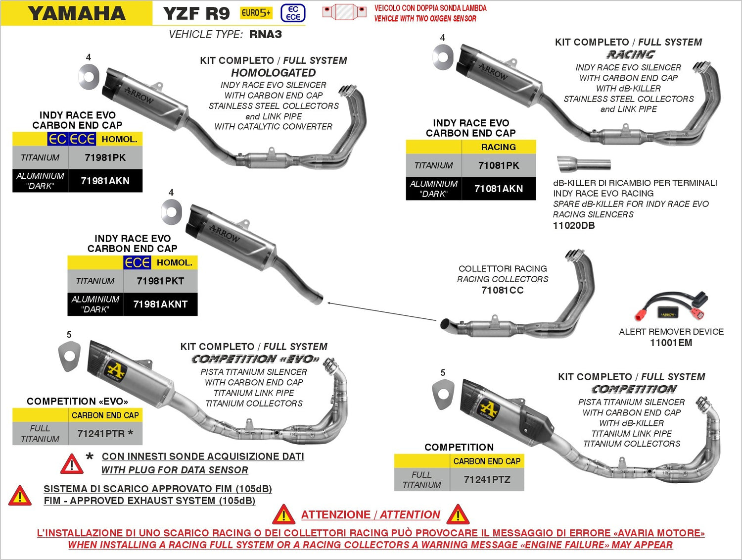 Arrow 71241PTR Competition EVO Titanium Full Exhaust System w/Pista Titanium Muffler & Carbon End Cap for Yamaha YZF-R9 25-Up