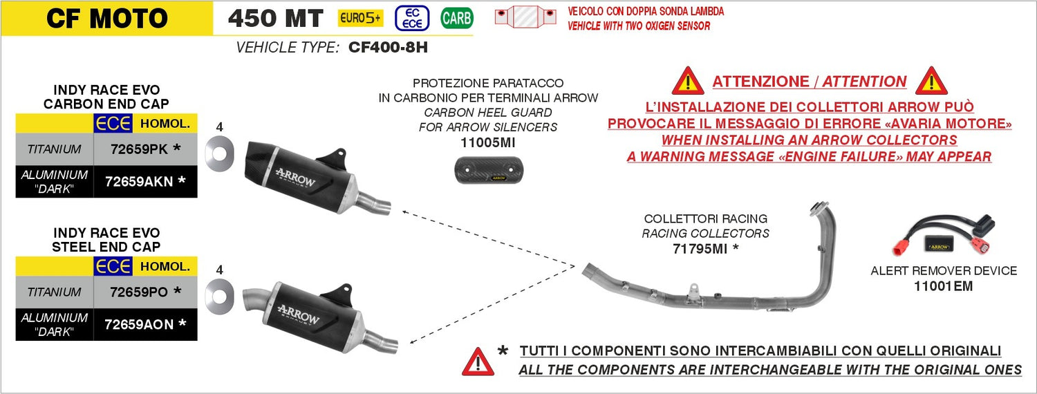 Arrow 72659PO Indy Race Evo Titanium Slip-On Muffler w/Steel End Cap for CF Moto 450 MT 25-Up