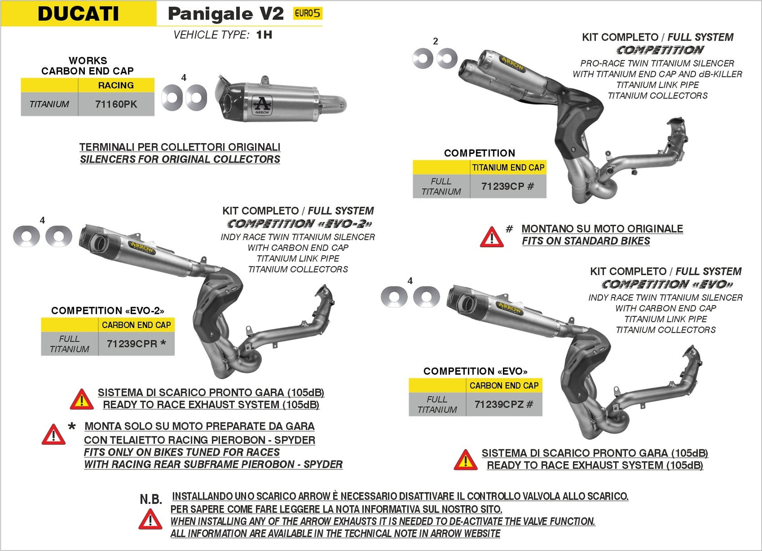 Arrow 71239CP Competition Titanium Full Exhaust System w/Pro-Race Titanium Muffler & Titanium End Cap for Ducati Panigale V2 20-24/StreetFighter V2 22-24