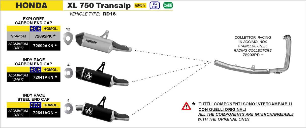 Arrow 72692AKN Explorer Aluminium Dark Slip-On Muffler w/Carbon End Cap for Honda XL750 Transalp 23-Up
