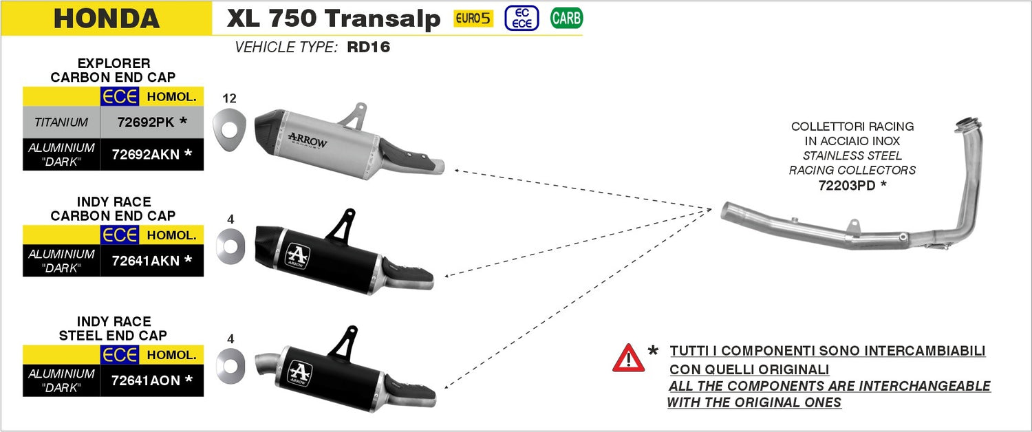 Arrow 72692PK Explorer Titanium Slip-On Muffler w/Carbon End Cap for Honda XL750 Transalp 23-Up