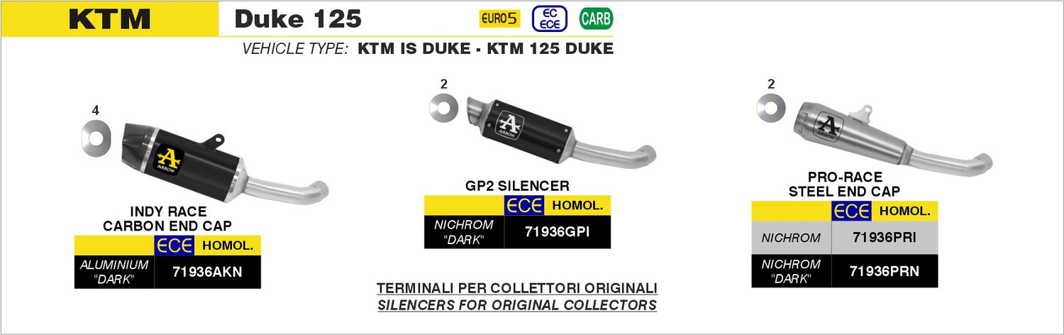 Arrow 71936GPI GP2 Nichrom Dark Slip-On Muffler w/Steel End Cap for KTM Duke 125/Duke 390 21-23