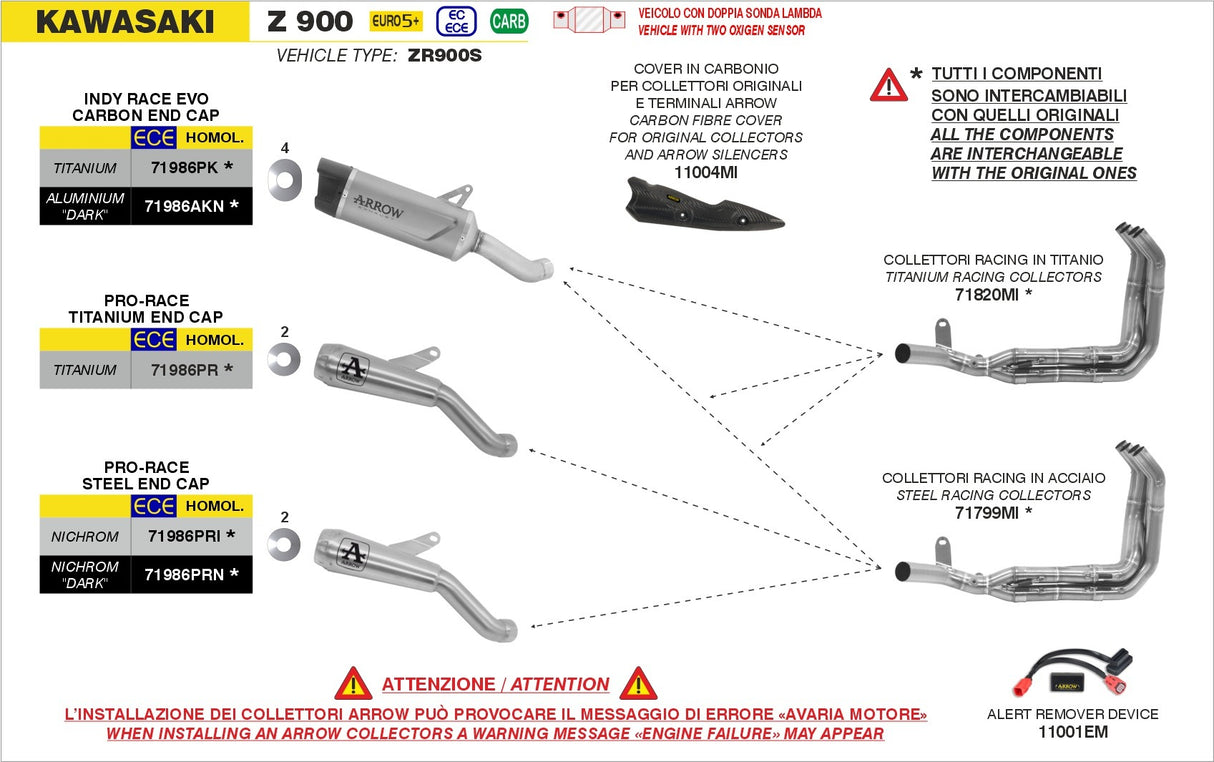 Arrow 71986PRI Pro-Race Nichrom Slip-On Muffler w/Steel End Cap for Kawasaki Z 900 25-Up
