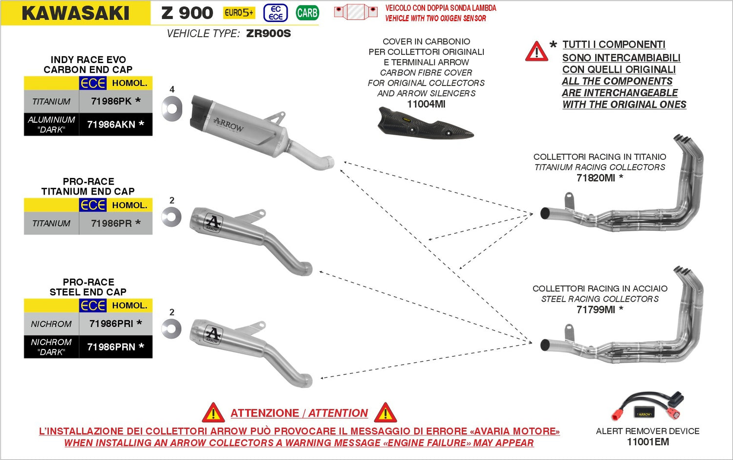 Arrow 71986PRI Pro-Race Nichrom Slip-On Muffler w/Steel End Cap for Kawasaki Z 900 25-Up