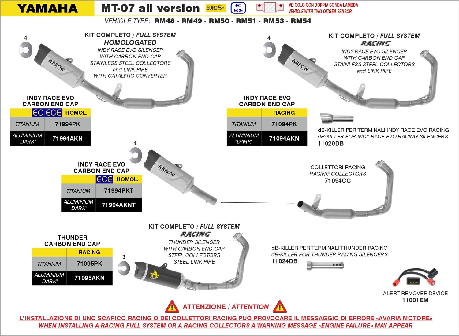 Arrow 11024DB dB-Killer for Yamaha MT-07 25-Up w/Thunder/Indy Race EVO Mufflers