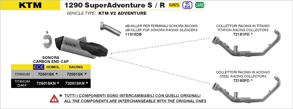 Arrow 72001SK Sonora Titanium Slip-On Muffler w/Carbon End Cap for KTM 1290 SuperAdventure S/1290 SuperAdventure R 21-24/1390 SuperAdventure S/1390 SuperAdventure R 25-Up