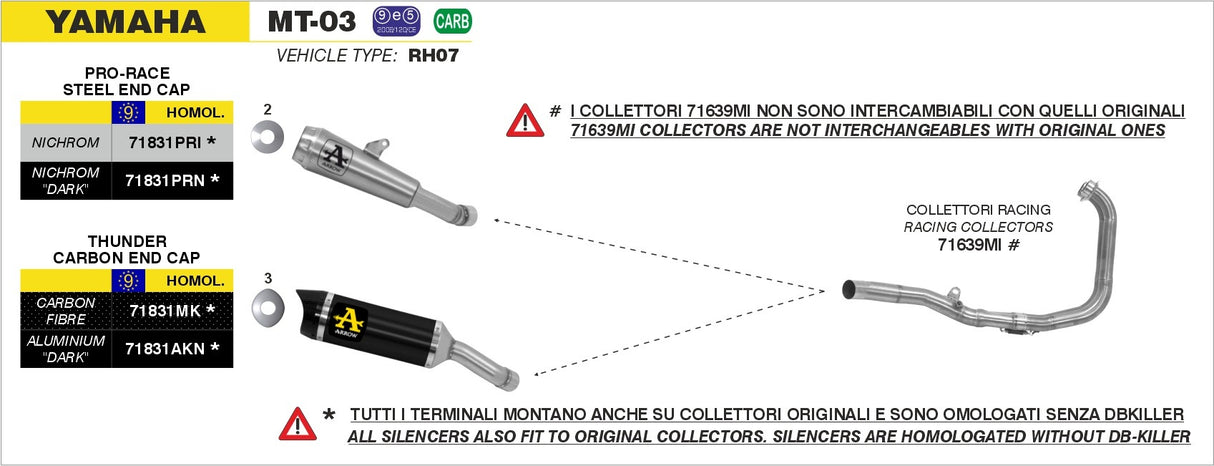 Arrow 71831PRN Pro-Race Nichrom Dark Slip-On Muffler w/Steel End Cap for Yamaha MT-03 16-19/YZF-R3 15-18 & 21-24