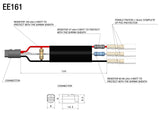 Rizoma Front Indicators Cable Kit for Honda CB1000R Neo Sport Cafe