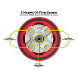 Figurati Designs FIG-FDP01-OILFIL-R Magnetic Reusable Oil Filter Red for Harley-Davidson Milwaukee Eight 17-Up/Twin Cam 99-17/Evolution 84-99/Sportster 84-21