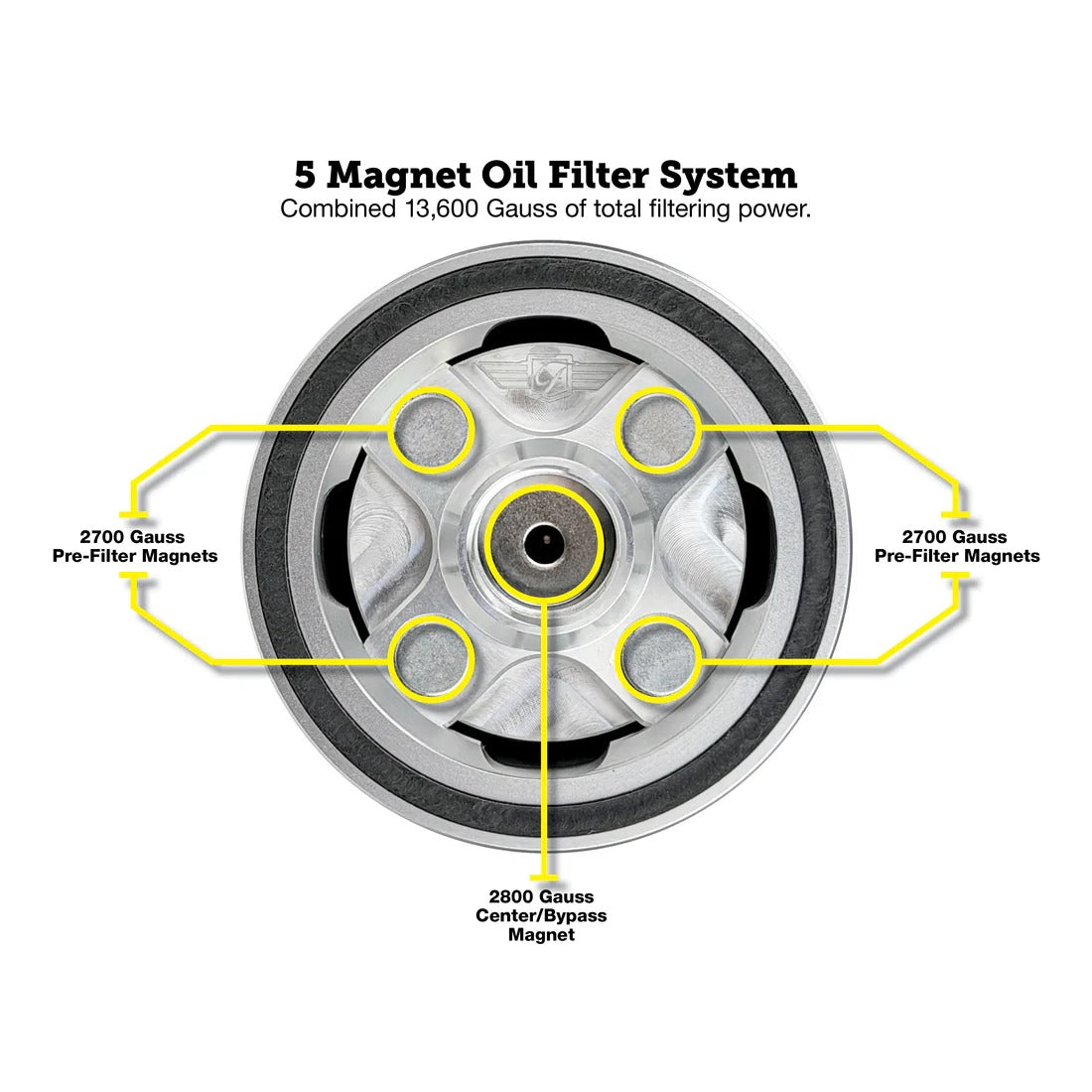 Figurati Designs FIG-FDP01-OILFIL-S Magnetic Reusable Oil Filter Silver for Harley-Davidson Milwaukee Eight 17-Up/Twin Cam 99-17/Evolution 84-99/Sportster 84-21