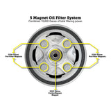 Figurati Designs FIG-FDP01-OILFIL-S Magnetic Reusable Oil Filter Silver for Harley-Davidson Milwaukee Eight 17-Up/Twin Cam 99-17/Evolution 84-99/Sportster 84-21